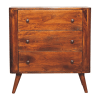 Bera Chest