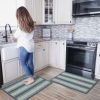 Blue Oasis Ultra Durable Korean Backing Rug