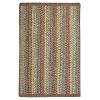 Fiesta Ultra Durable Korean Backing Rug